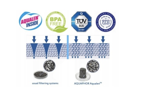 Duży dzbanek filtrujący z Tritanu Aquaphor PROVENCE 4,2 L z filtrem A5 Mg CZARNY