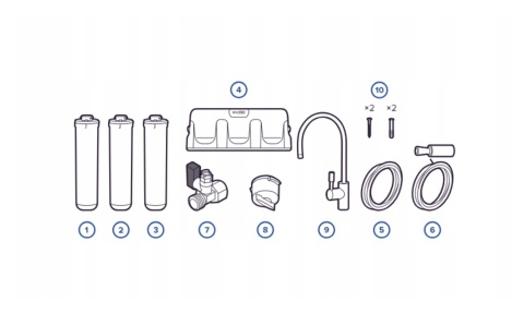 Filtr pod zlew Aquaphor ECO H PRO zmiękczanie i mikrofiltracja (Pro 1, Pro H, Pro HF ) - 3 szt.