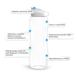 Bidon na wodę Dafi poj. 0,6 l kolor bezbarwny zakrętka biała