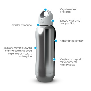 Butelka Termiczna Dafi 480 ml SHAPE Termos 480 ml Stalowa