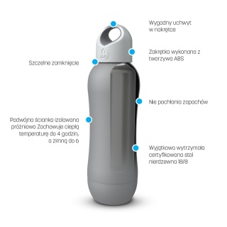 Butelka termiczna Dafi SHAPE PLUS szara termos 480 ml