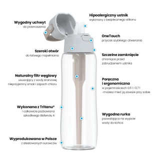 Butelka filtrująca Dafi Solid 0.5 L Cappuccino/beżowy Joanna Krupa z filtrem