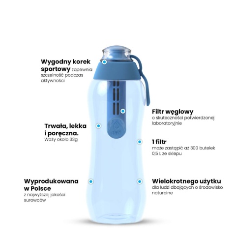 Butelka filtrująca bidon Dafi SOFT 0,3L Błękitna z 1 filtrem węglowym