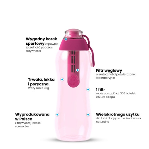 Butelka filtrująca bidon Dafi SOFT 0,3L Różowy z 1 filtrem węglowym