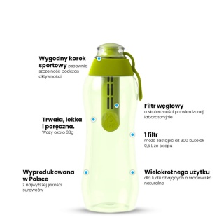 Butelka filtrująca bidon Dafi SOFT 0,3L Limonkowa z 1 filtrem