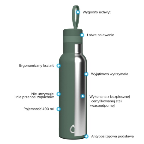 Butelka termiczna termos Dafi Easy 490ml szałwiowa zielona