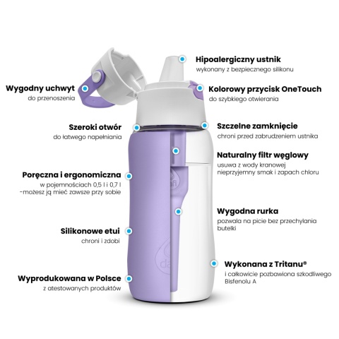 Butelka z Tritanu Dafi SOLID SiliconeFit 0,5l lawendowa by Joanna Krupa z 1 filtrem