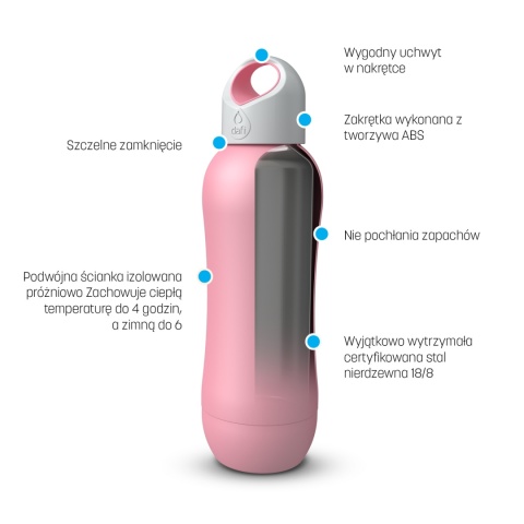 Butelka Termiczna Dafi 480 ml SHAPE Termos 480 ml Różana Różowa