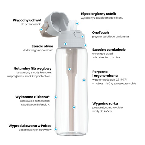Butelka filtrująca Dafi Solid 0.5 L cappuccino barwiona + FILTR + SZCZOTKA