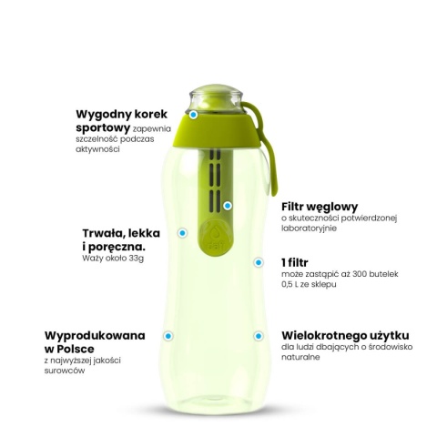Butelka filtrująca bidon Dafi SOFT 0,3L Limonkowa + FILTR + SZCZOTKA