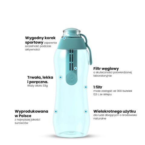 Butelka filtrująca bidon Dafi SOFT 0,3L Miętowa + FILTR + SZCZOTKA