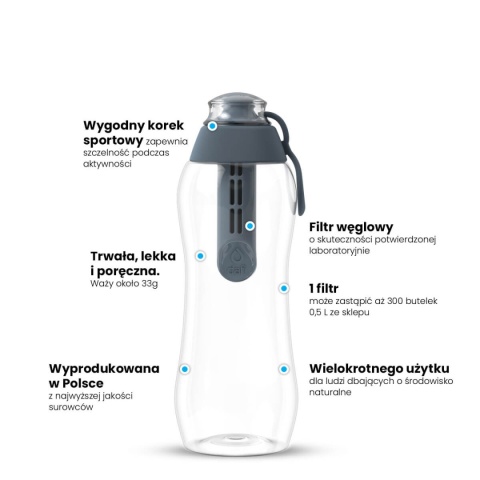 Butelka filtrująca bidon Dafi SOFT 0,3L Stalowa z 1 filtrem