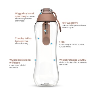Butelka filtrująca bidon Dafi SOFT 0,7L Mocha Mousse z 1 filtrem