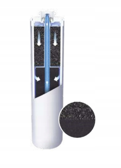 Zestaw wkładów Pro 1, Pro H, Pro HF do ECO H PRO - 3 szt.