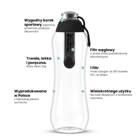 Butelka filtrująca bidon Dafi SOFT 0,5L Czarna z 1 filtrem węglowym