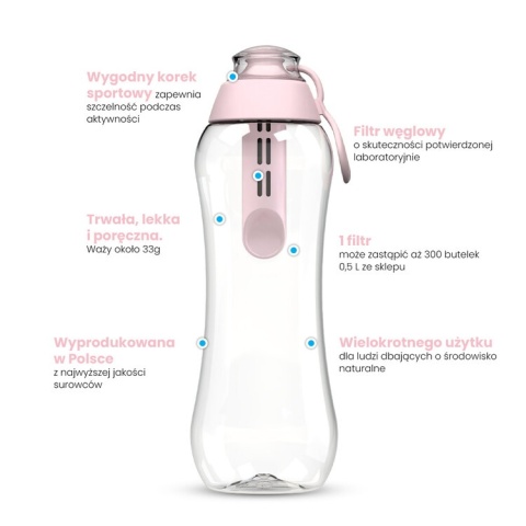 Butelka filtrująca bidon Dafi SOFT 0,7L Baby Pink DODA z 1 filtrem