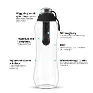 Butelka filtrująca bidon Dafi SOFT 0,7L Czarna z 2 filtrami