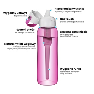 Butelka filtrująca z Tritanu Dafi SOLID 0,7L Różowa + 7 filtrów