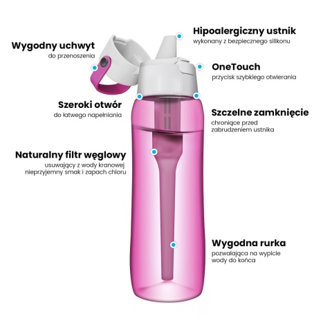 Butelka filtrująca z Tritanu Dafi SOLID 0,7L Różowa + 7 filtrów