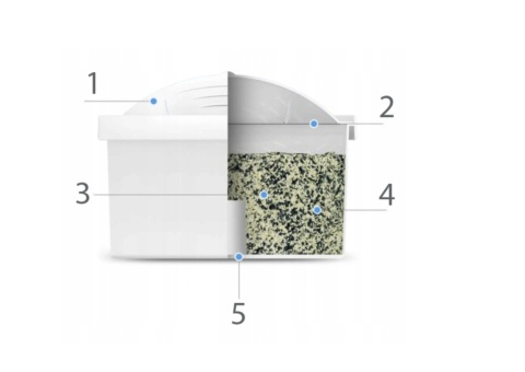 Wkład Filtr DAFI UNIMAX do dzbanka filtrującego Dafi, Brita - 3 szt