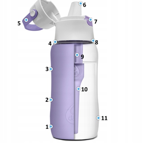 Zestaw Butelka Dafi SiliconeFit 0,5L lawendowa + 2 szczotki do mycia butelek