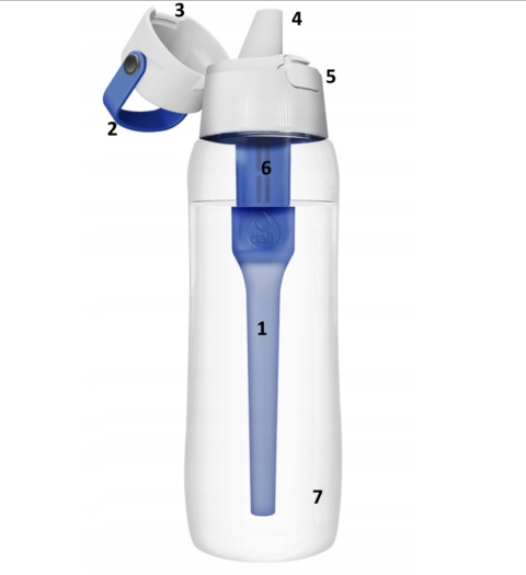 Zestaw Butelka Dafi Solid 0,7L niebieska + 2 szczotki do mycia butelek