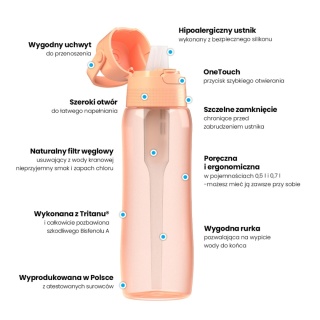 Butelka filtrująca Dafi Solid 0.5 L Peach Fuzz brzoskwiniowa + filtr + SZCZOTKA