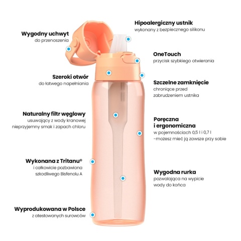 Butelka filtrująca Dafi Solid 0.5 L Peach Fuzz brzoskwiniowa + filtr + SZCZOTKA