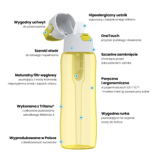 Butelka filtrująca z Tritanu Dafi SOLID 0,7l zółta DODA + filtr + SZCZOTKA