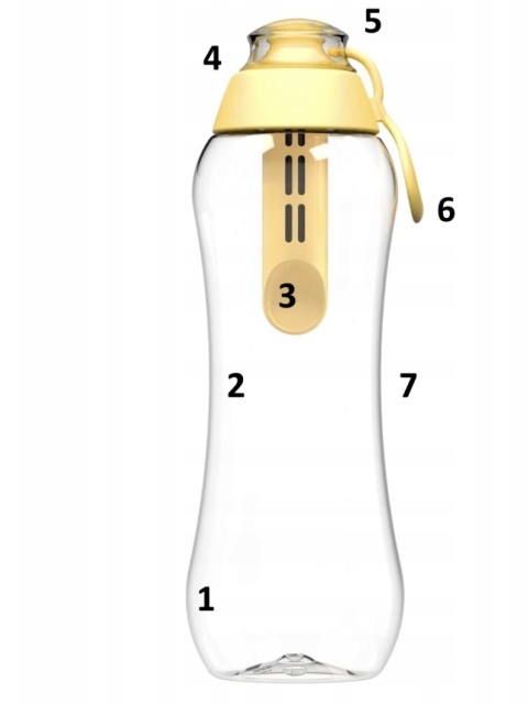 Butelka Filtrująca Dafi Soft 0,5 Yellow Butter z Filtrem Węglowym