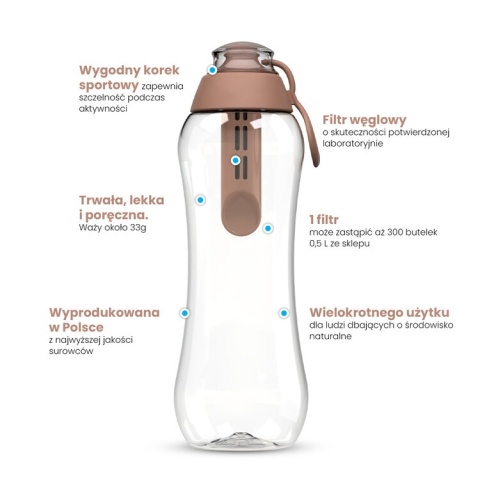 Butelka filtrująca bidon Dafi SOFT 0,7L Mocha Mousse + FILTR + SZCZOTKA