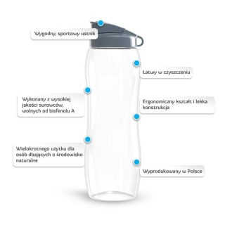 Bidon na wodę Dafi poj. 0,6 l kolor bezbarwny zakrętka czarna