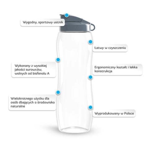 Bidon/bytelka na wodę Dafi 0,6l bezbarwny zakrętka stalowa