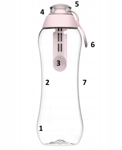 Butelka filtrująca DAFI SOFT 0,5L +1 (baby pink) - DODA Limited Edition + SZCZOTKA
