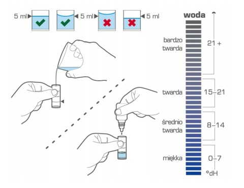 Miernik dokładny test tester twardości wody AQUAPHOR wielorazowy